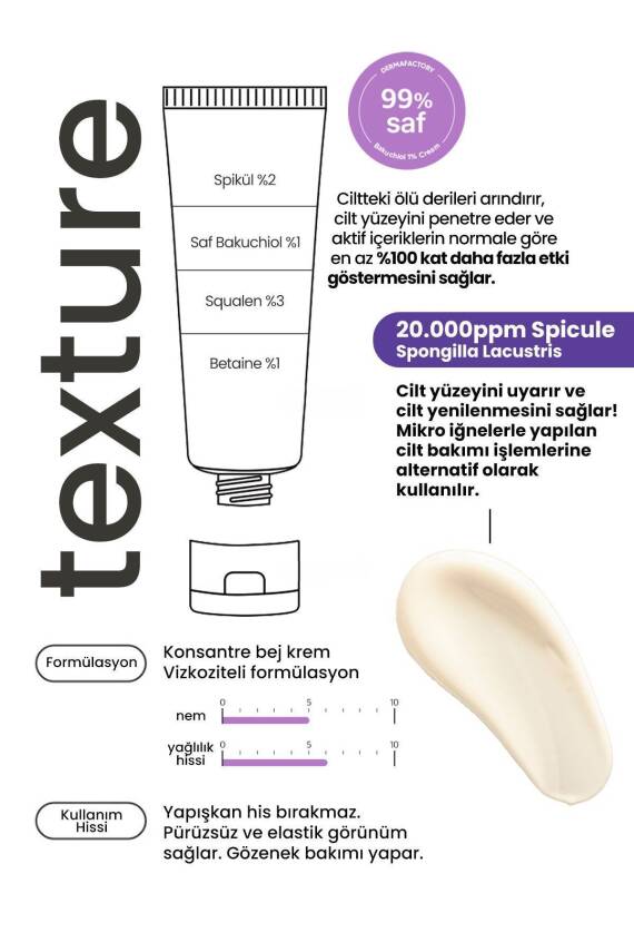Cilt Yenileyici İğne Yapılı Spikül ve Bakuchiol Krem Derma Factory Spicule Max Cream - 6