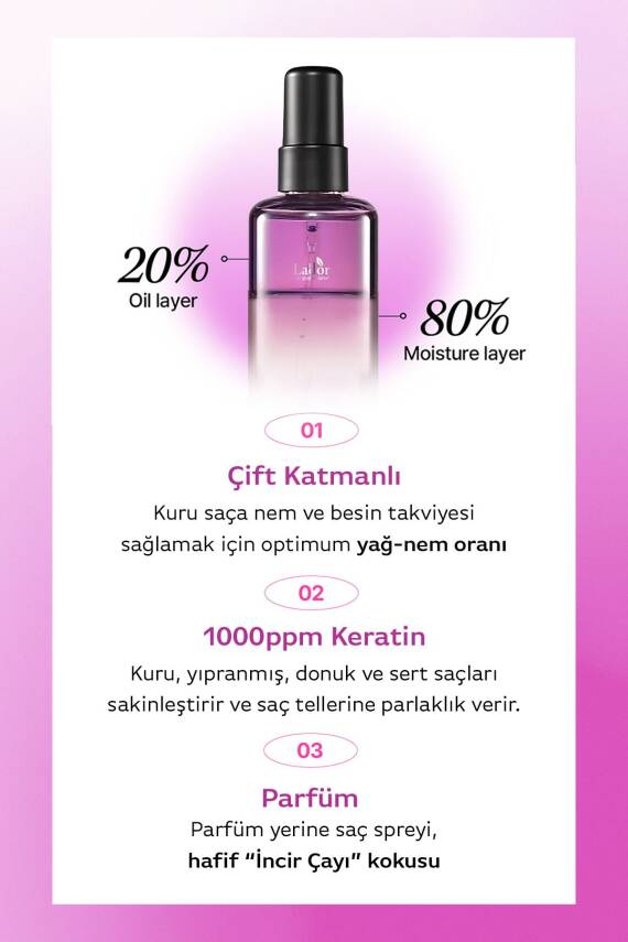 Keratin İçeren Nemlendirici ve Isı Koruyucu Onarıcı Saç Spreyi LADOR Keratin Oil Mist Fig - 6