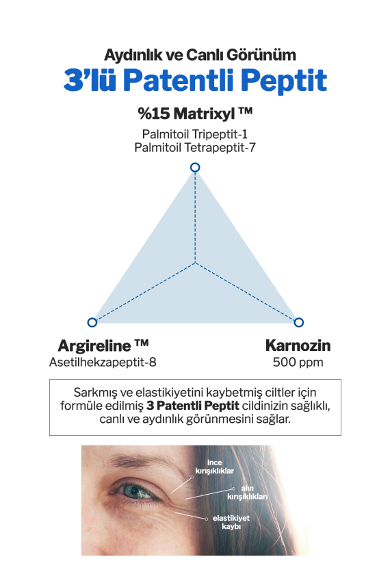 Kırışıklık ve Sarkmalar İçin Yüksek Etki Sağlayan Derma Factory Matrixyl %15 Serum - 4