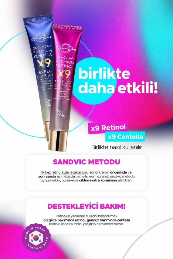 Leke Ve Kırışıklık Karşıtı; Aydınlatıcı Ve Nemlendirici Premium Retinol X9 Perfect Cream - 7